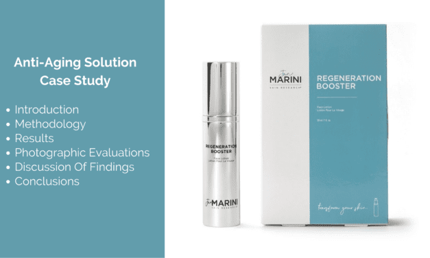 Evaluating a Novel Anti-Aging Topical Formulation